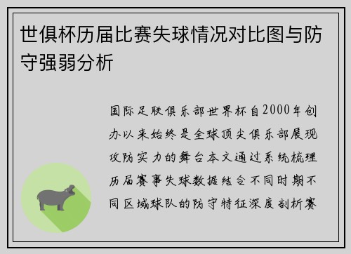 世俱杯历届比赛失球情况对比图与防守强弱分析